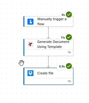 Un flusso di Power Automate con un trigger manuale, l'azione PDF4me Genera documento utilizzando un modello e un'azione Dropbox Crea file, ognuno dei quali mostra un segno di spunta verde di successo.